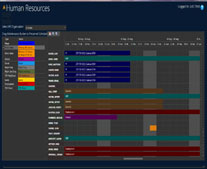 Resource Allocation